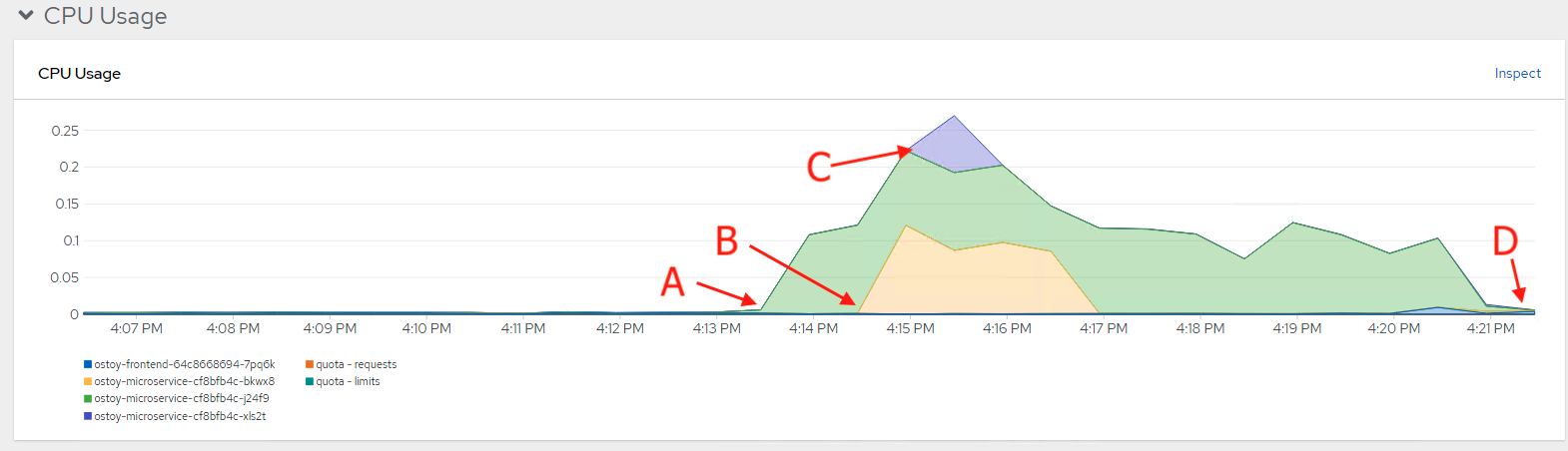 select_metrics