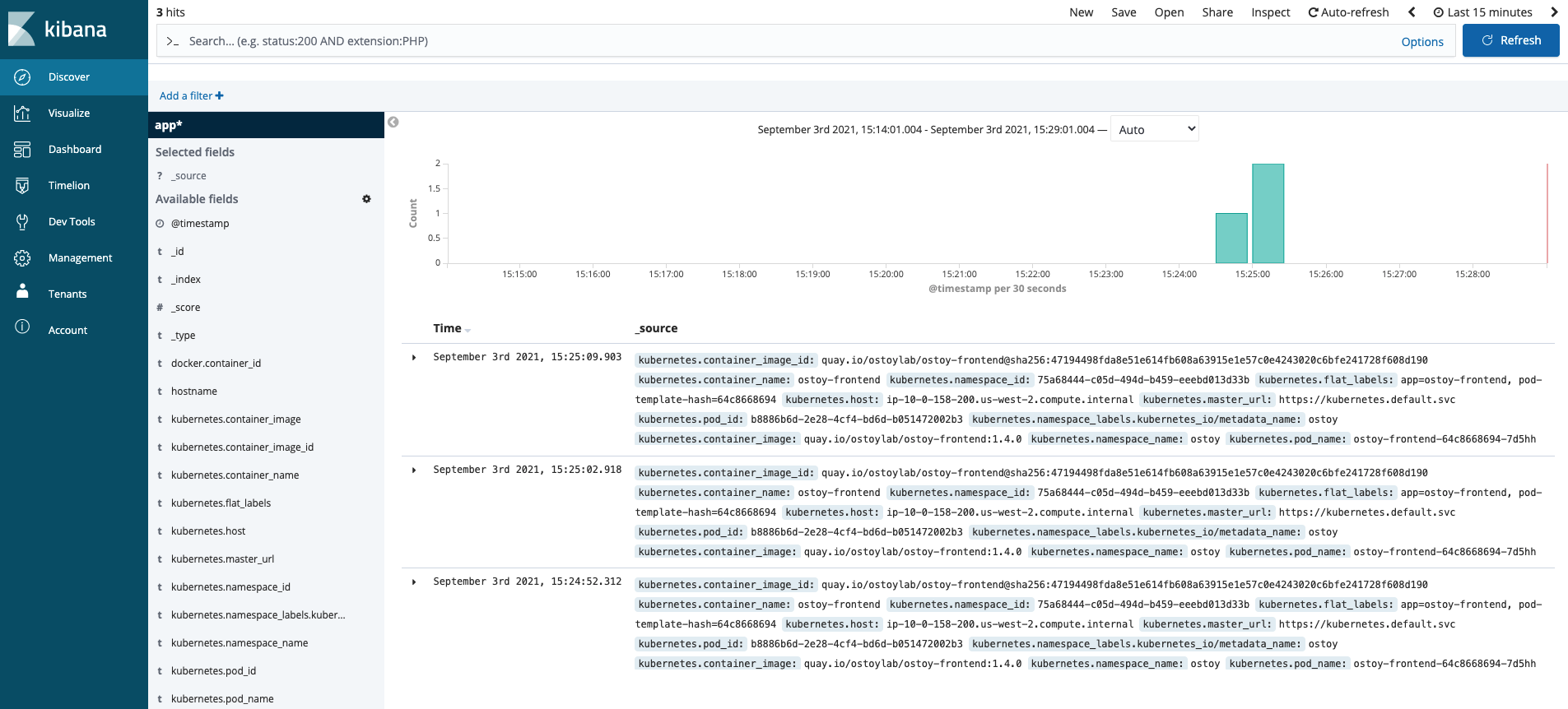 Kibana data